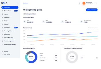 ↳ 01.01 4 (3) Dashboard of merchant portal