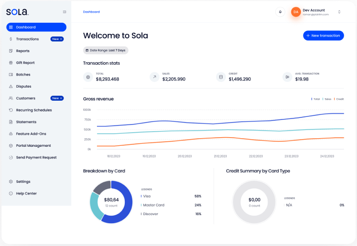 ↳ 01.01 6-1 Graphic illustrating monetizing payments in the merchant backend